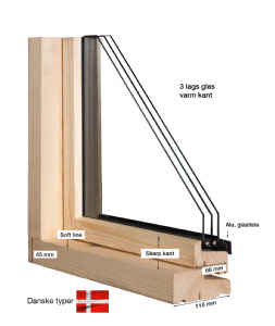 Facadedør med 4-felts glas og energiruder – klassisk stil med moderne komfort